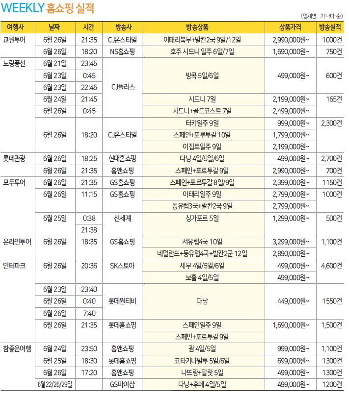 에디터 사진